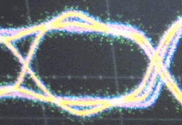Clock frequency measurement using embedded instruments